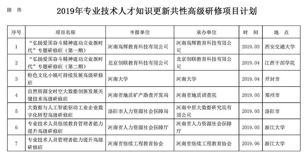 专业技术人员继续教育1.jpg